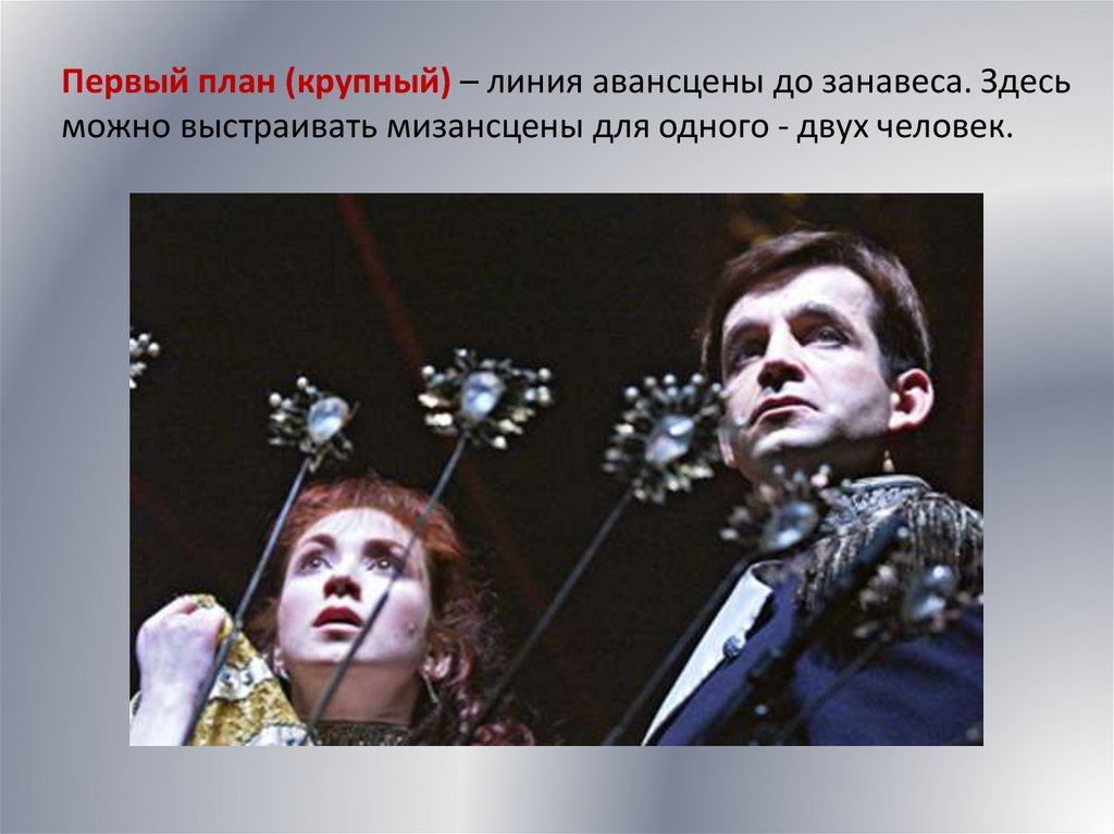 Мизансцена – образный язык режиссера - презентация онлайн