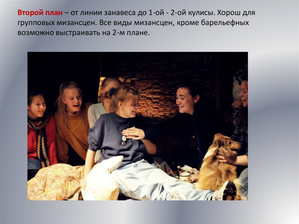 Мизансцена – образный язык режиссера - презентация онлайн