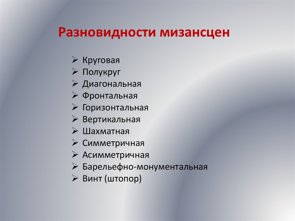 Мизансцена – образный язык режиссера - презентация онлайн