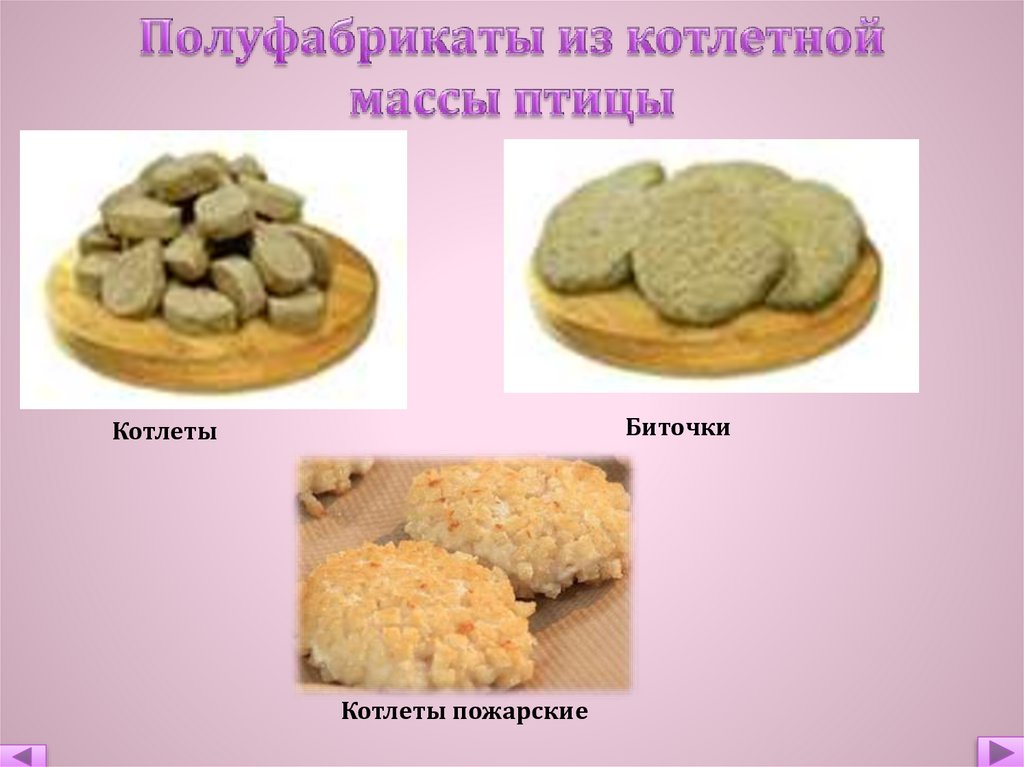 Схема котлетной массы