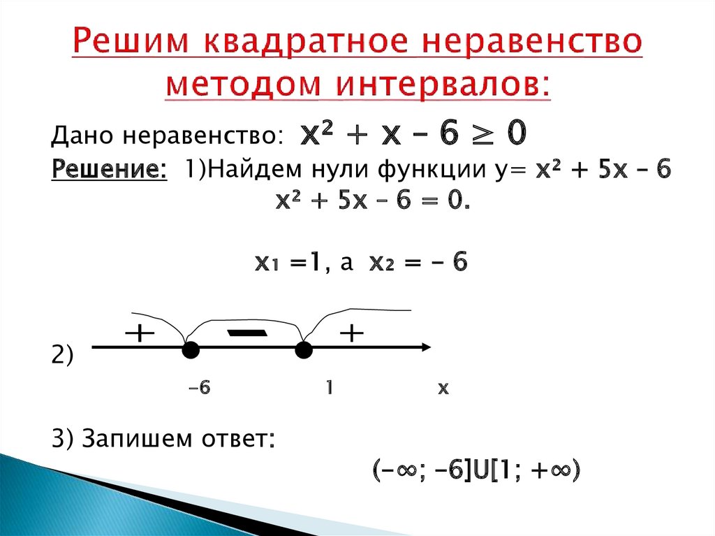 Системы квадратных неравенств 8 класс. Решение квадратичных неравенств методом интервалов 9 класс. Алгоритм решения квадратного уравнения методом интервалов.