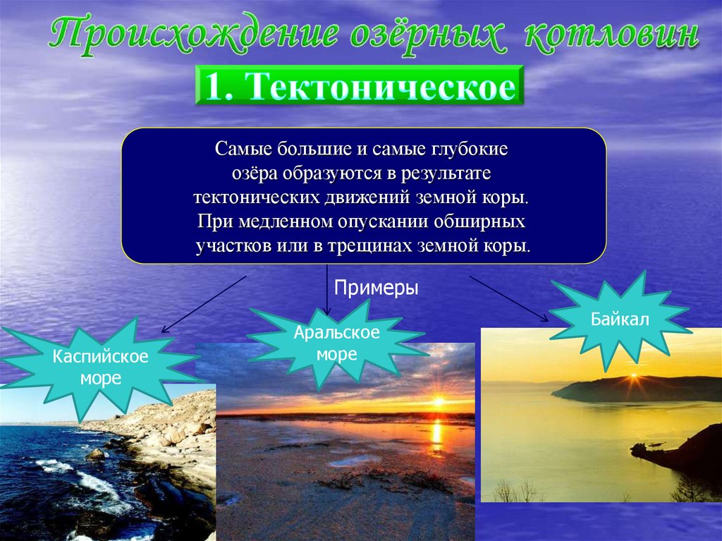 Происхождение озерной котловины каспийского. Происхождение озерных котловин Евразии. Янцзы происхождение озерных котловин. Происхождение Озёрной котловины Байкала.