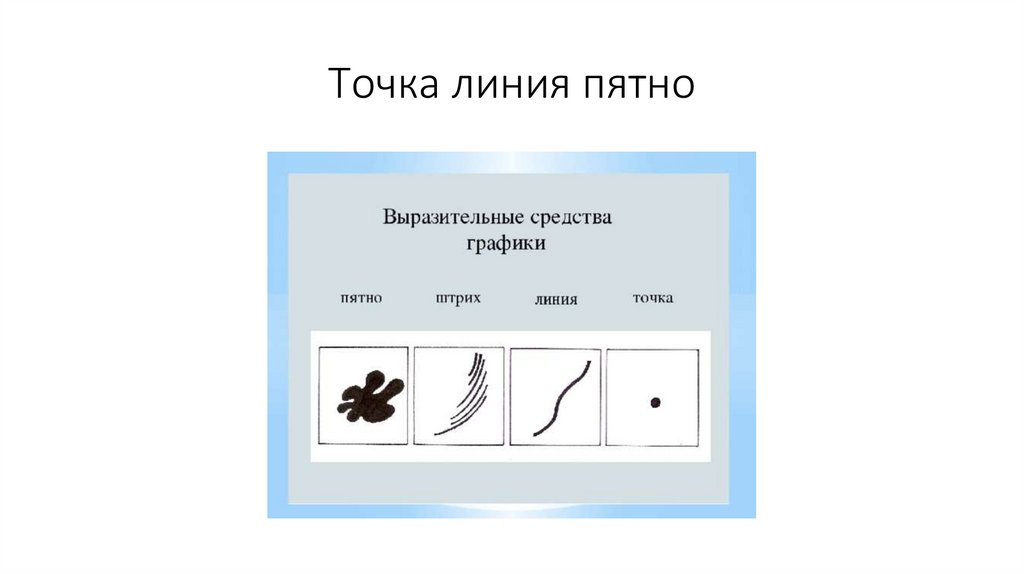 Точка линия пятно