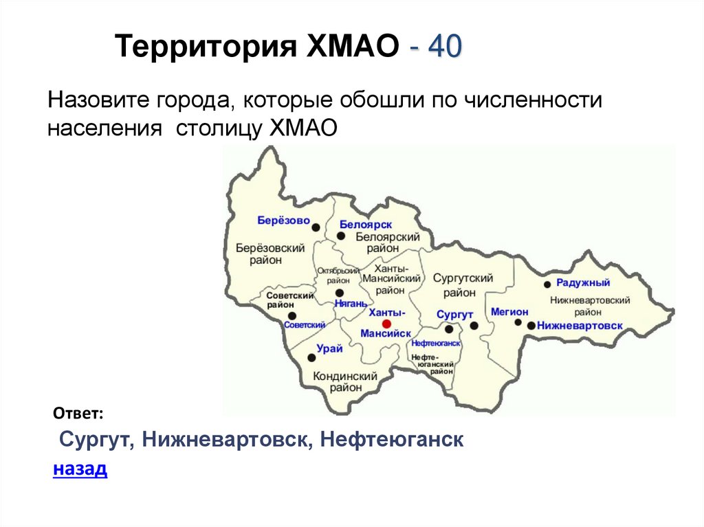 Территория ХМАО - 40