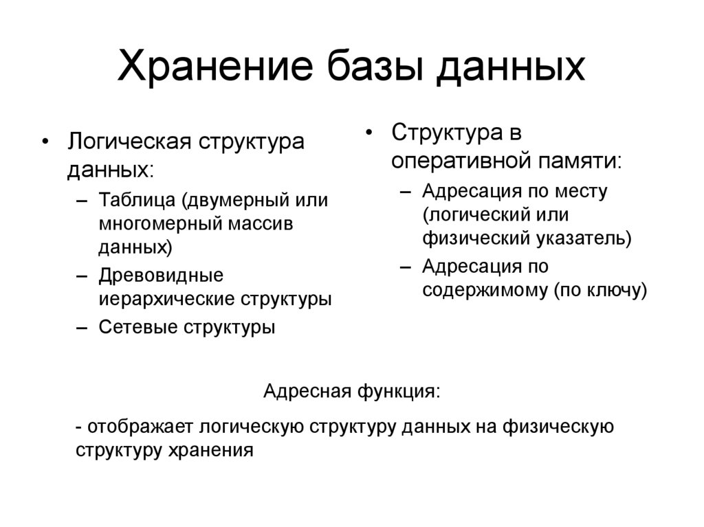 Хранение базы данных