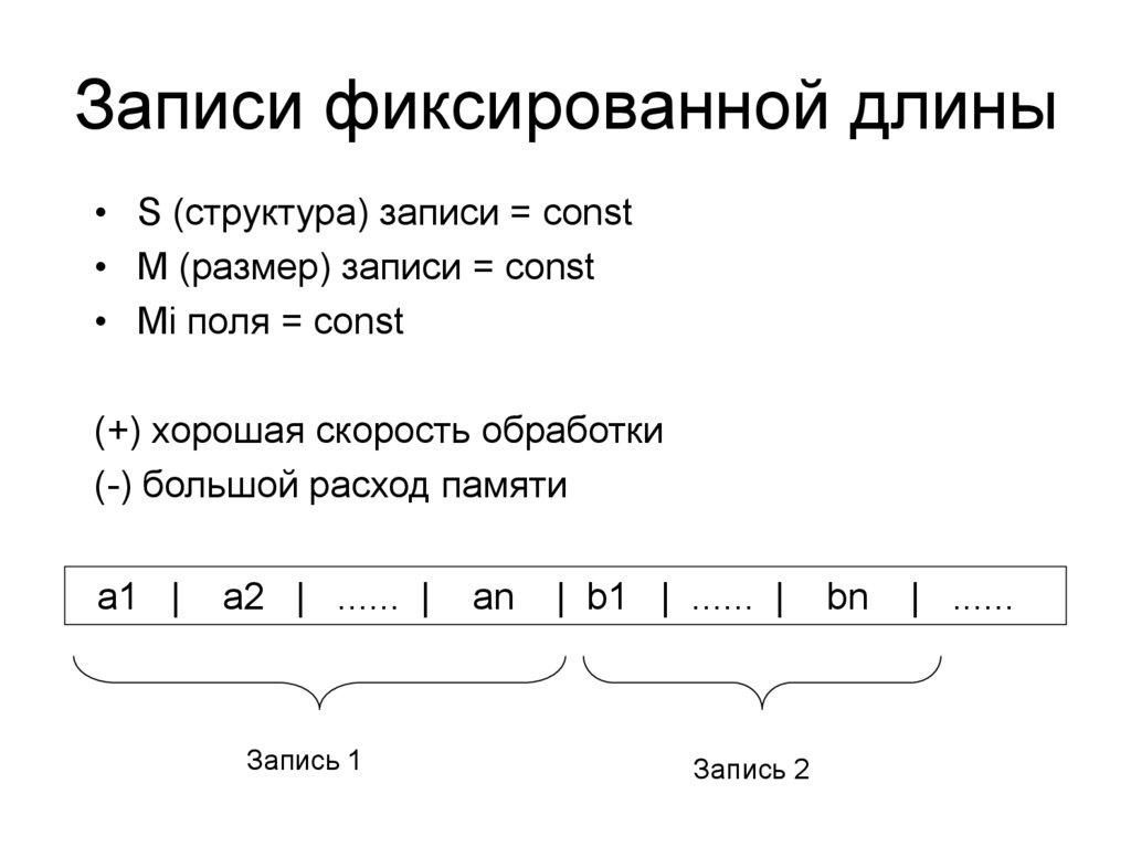 Последовательность записи