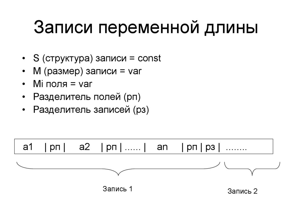 Записи переменной длины