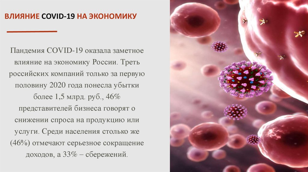 COVID-19 как глобальная проблема современности - презентация онлайн
