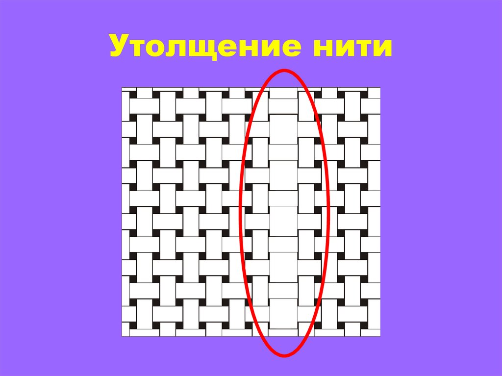 Саржевое переплетение. Саржевое переплетение 6 класс. Ткацкие переплетения тканей. Дефекты тканей. Саржевое переплетение технология. Переплетение нитей рисунок.