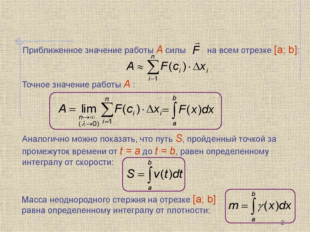 Смысл определенного интеграла