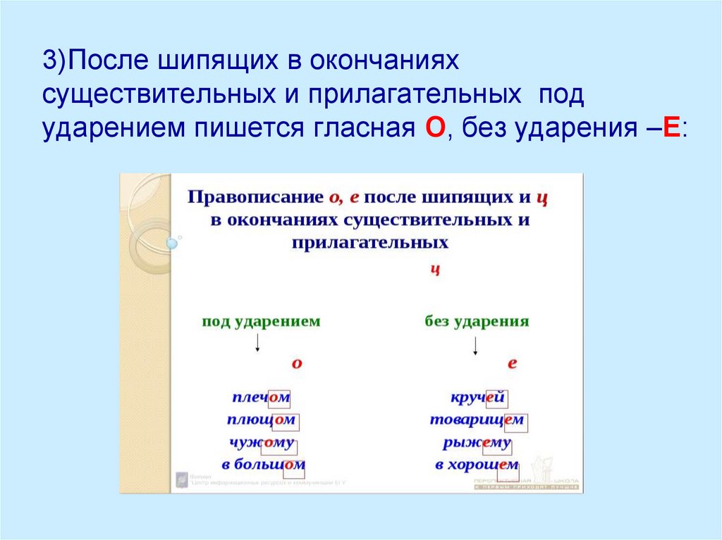 В окончании после шипящих пишется о