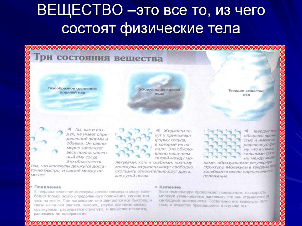 Вещество это то из чего состоят физические тела. Что изучает физика презентация. Что изучает физика наблюдения и опыты. Что изучает физика 7 класс.