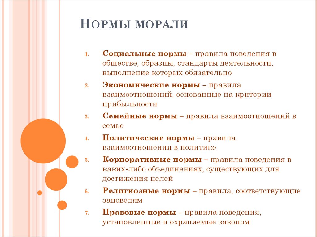 Нормы морали