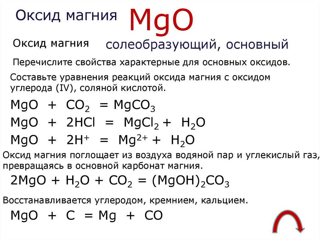 Co2 метал