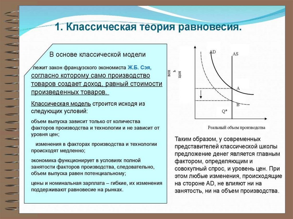 На рисунке представлены три кривые спроса на деньги согласно подходу кейнса