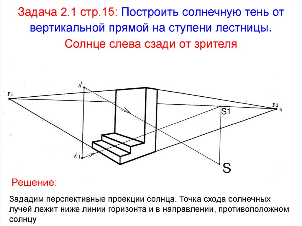 Задача 2.1 стр.15: Построить солнечную тень от вертикальной прямой на ступени лестницы. Солнце слева сзади от зрителя
