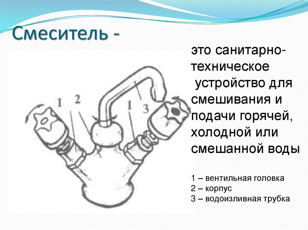 Простейший ремонт сантехнического оборудования 6 класс презентация