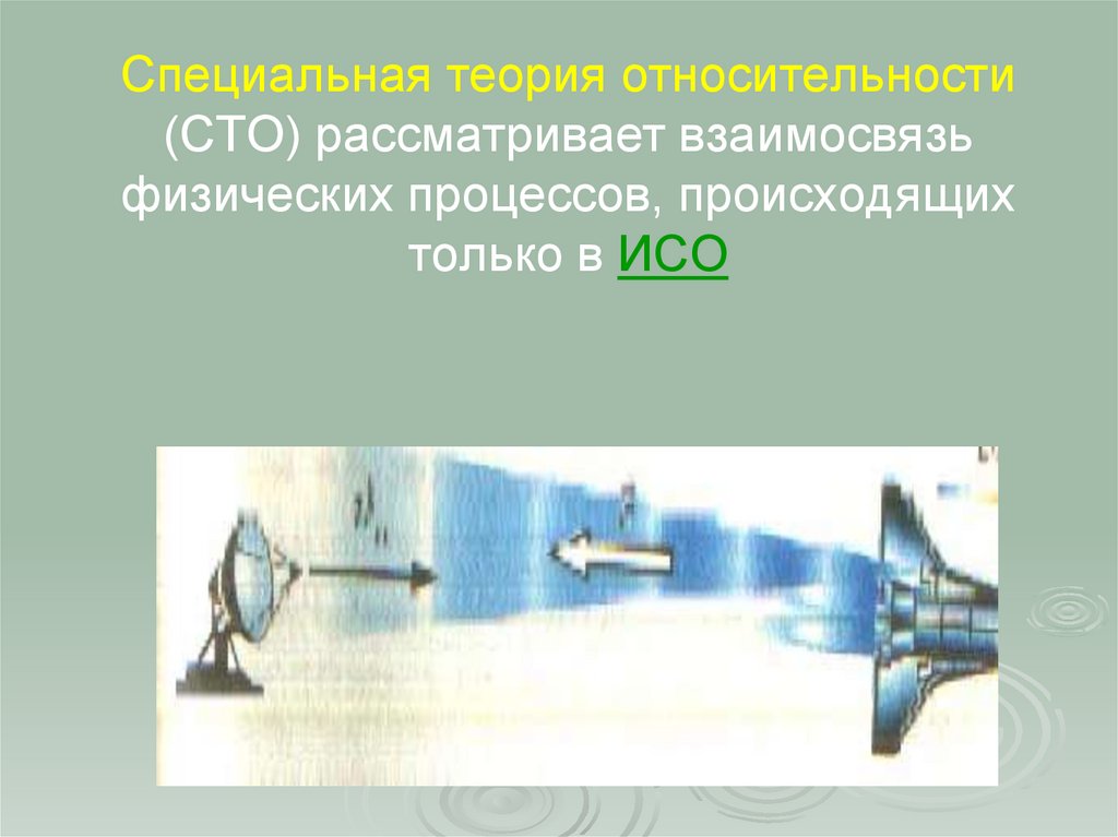 Исо в физике