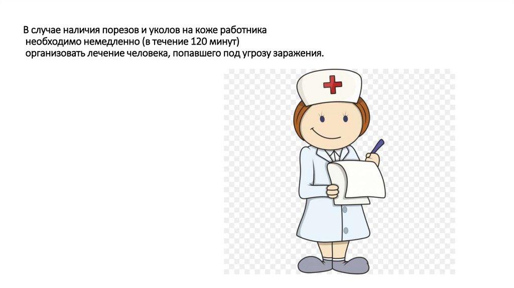 Аптечка Анти-СПИД и ее применение - презентация онлайн