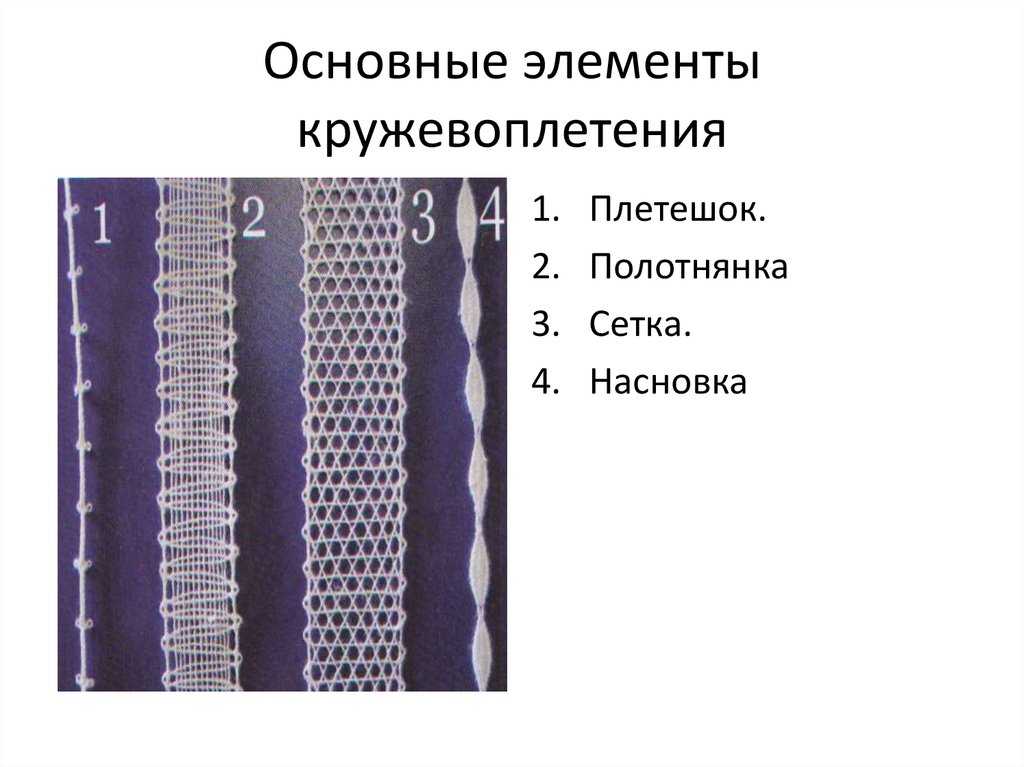 Основные элементы кружевоплетения