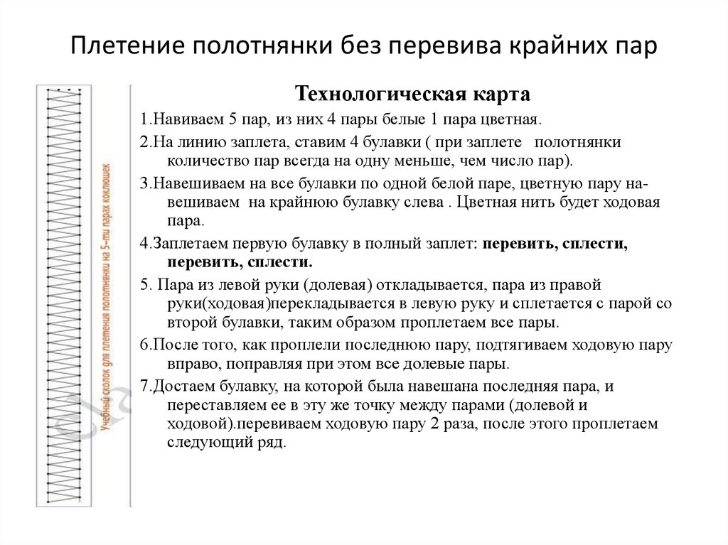 Плетение полотнянки без перевива крайних пар