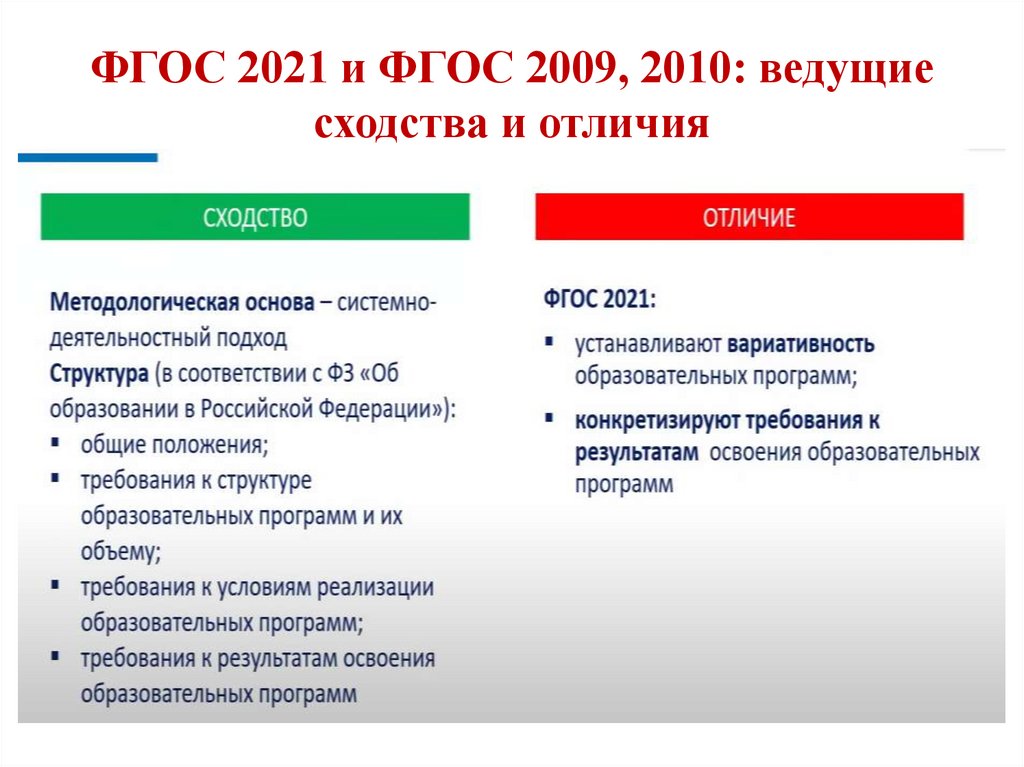 Отличие фгос 3 поколения от фгос 2 поколения презентация