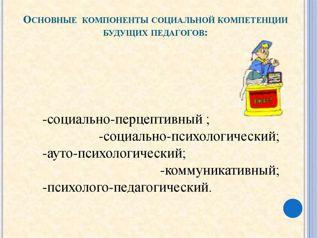 Компетенции социального психолога. Компетенции будущего.