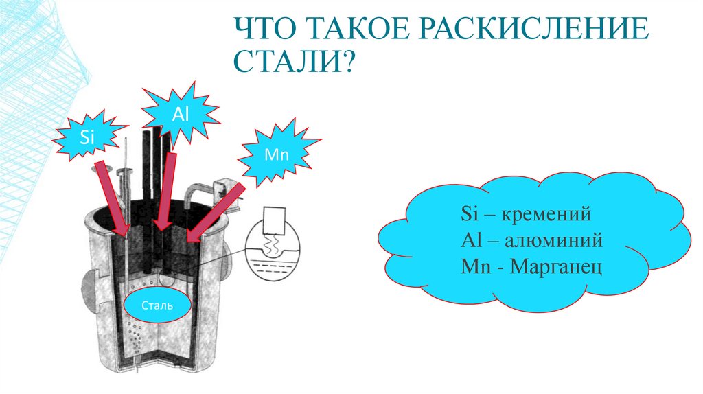 Как было как стало в презентации