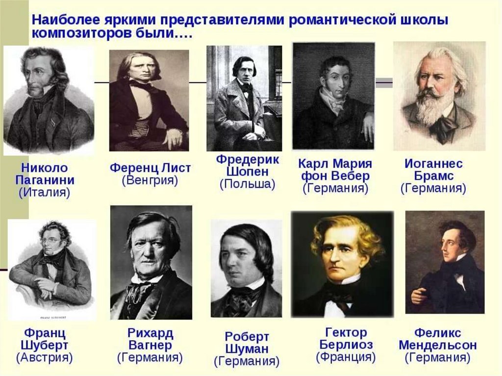 Выдающиеся отечественные представители литературы. Представители романтизма 19 века композиторы. Великие композиторы 18-19 века. Зарубежные композиторы. Произведения русских и зарубежных композиторов.