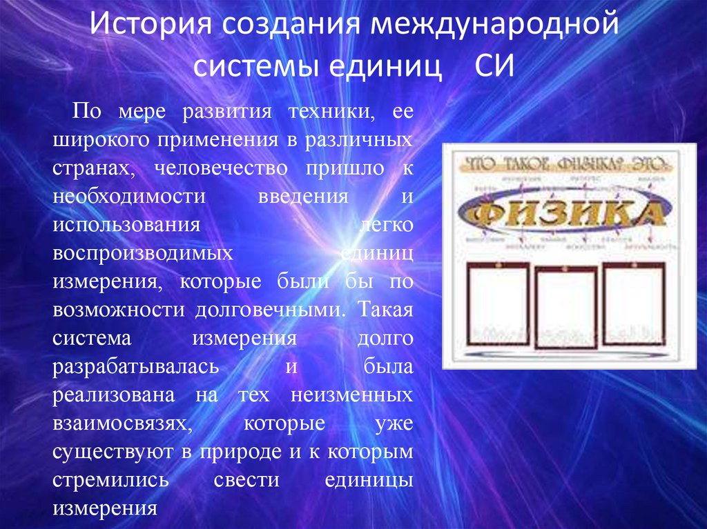 История создания международной системы единиц СИ