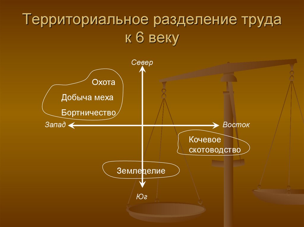 Территориальное разделение труда. Территориальное Разделение труда по а. Лешу.