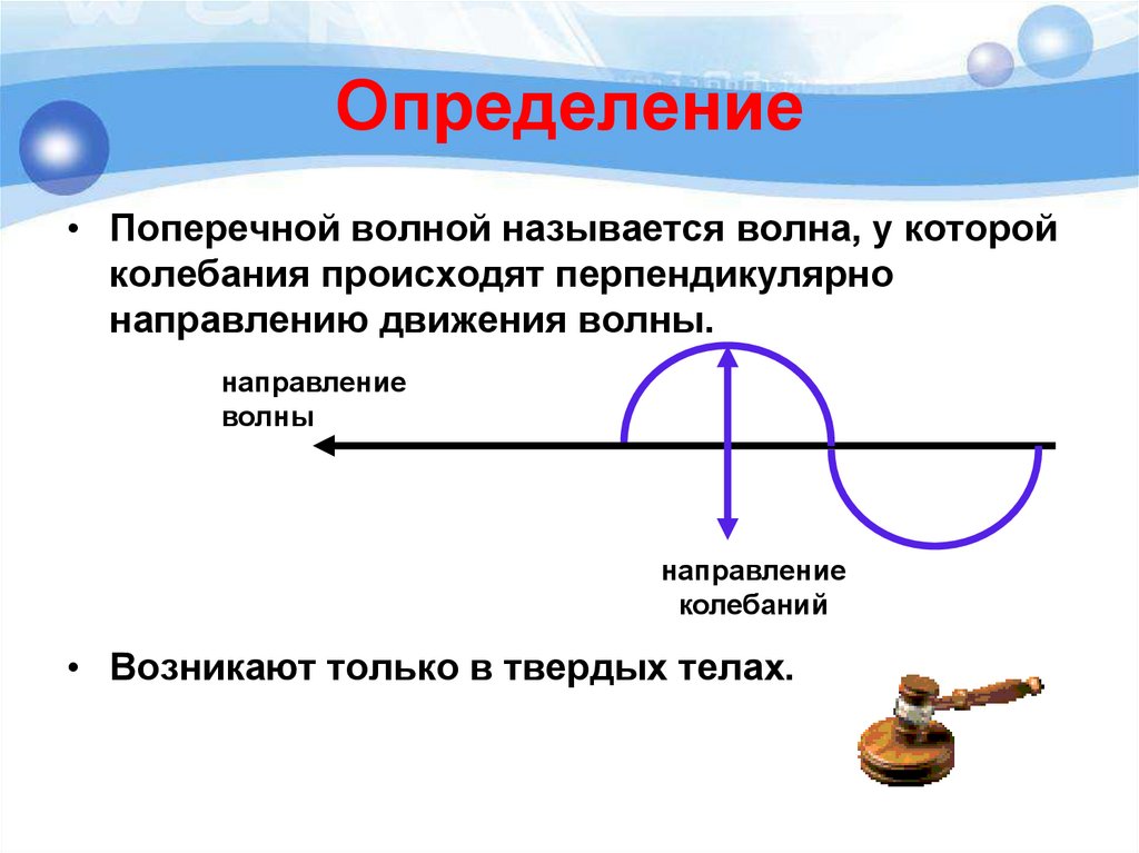 Механические волны презентация. Определение механической волны. Как определить направление волны. Свойства механических волн. Презентация механический волны Википедия.