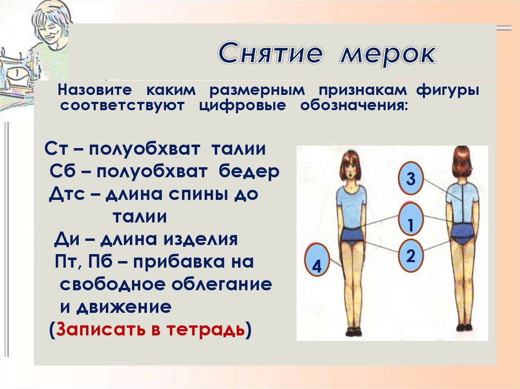 Снятие мерок картинки для презентации