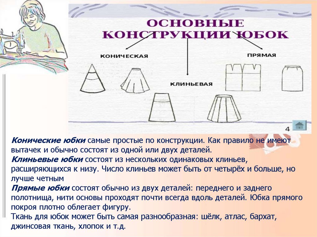 Основные конструкции юбок