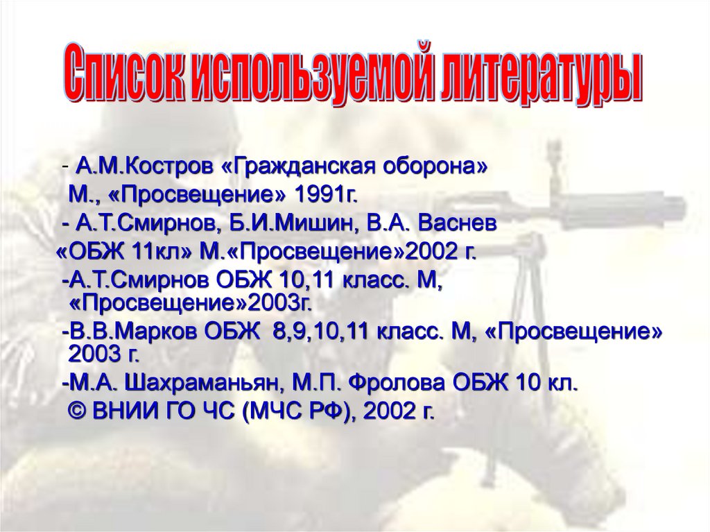 М оборона. Костров Гражданская оборона. Список литературы по боевым традициям Вооруженных сил РФ.