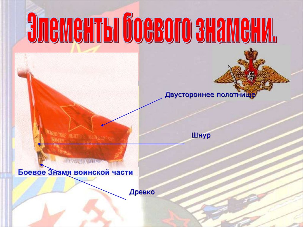 Знамя победы классный час 5 класс презентация