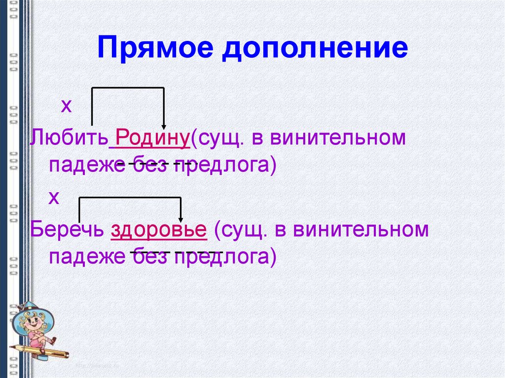 Прямое и косвенное дополнение 8 класс презентация