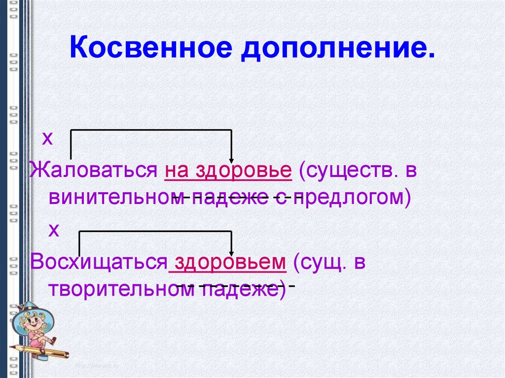 Дополнение прямое и косвенное 8 класс