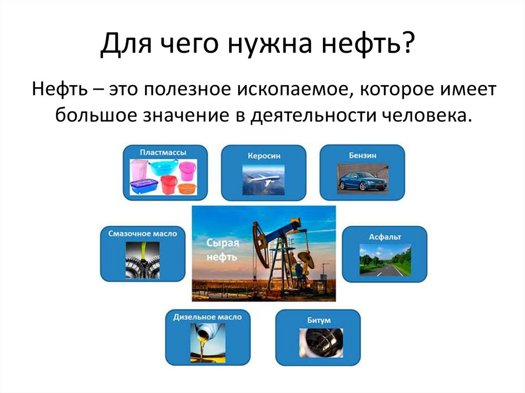 Почему нефть. Для чего нужна нефть. Зачем для чего нужна нефть. Зачем нужны ГАЗ И нефть. Польза нефти для человека.