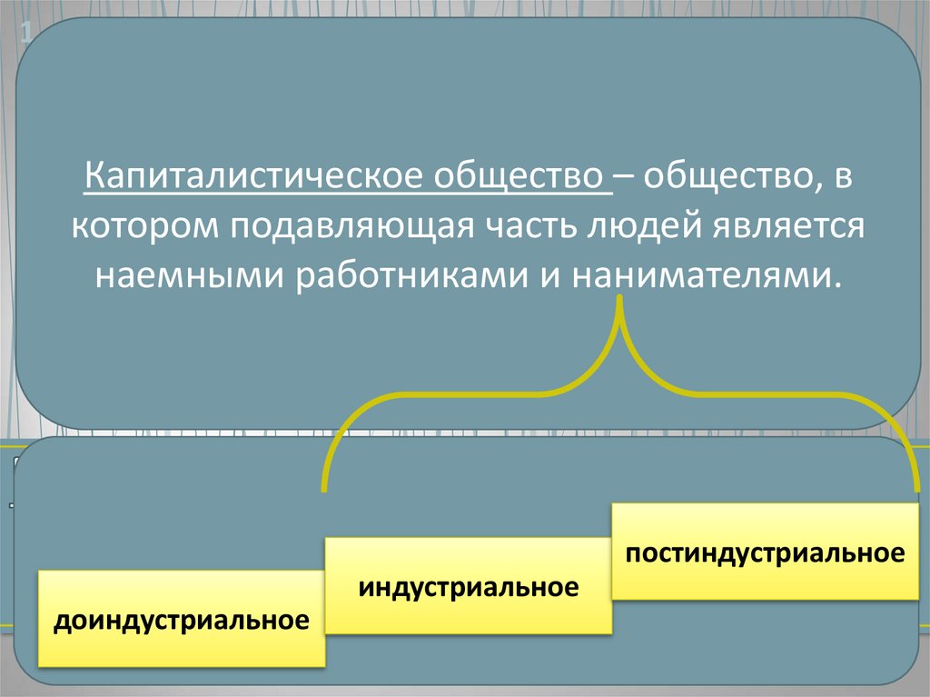 Общество в котором производственные отношения. Общество в котором производственные отношения. Общество в котором производственные отношения. Производительные силы схема. Общество это добровольное объединение.