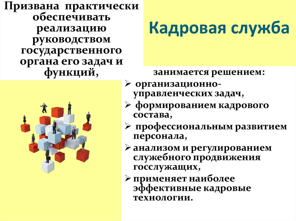Замещаемые составляющие