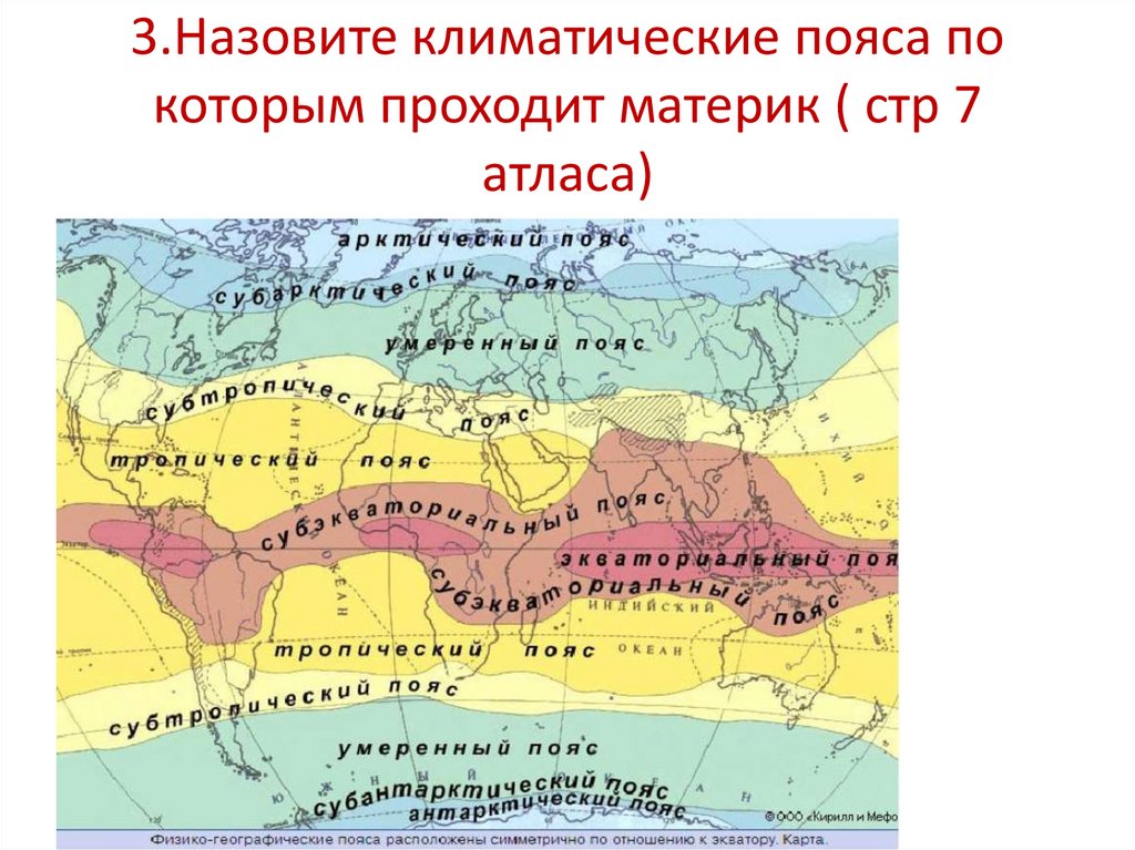 В каких климатических поясах располагается материк евразия