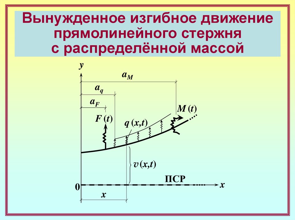 Равномерно распределяют вес