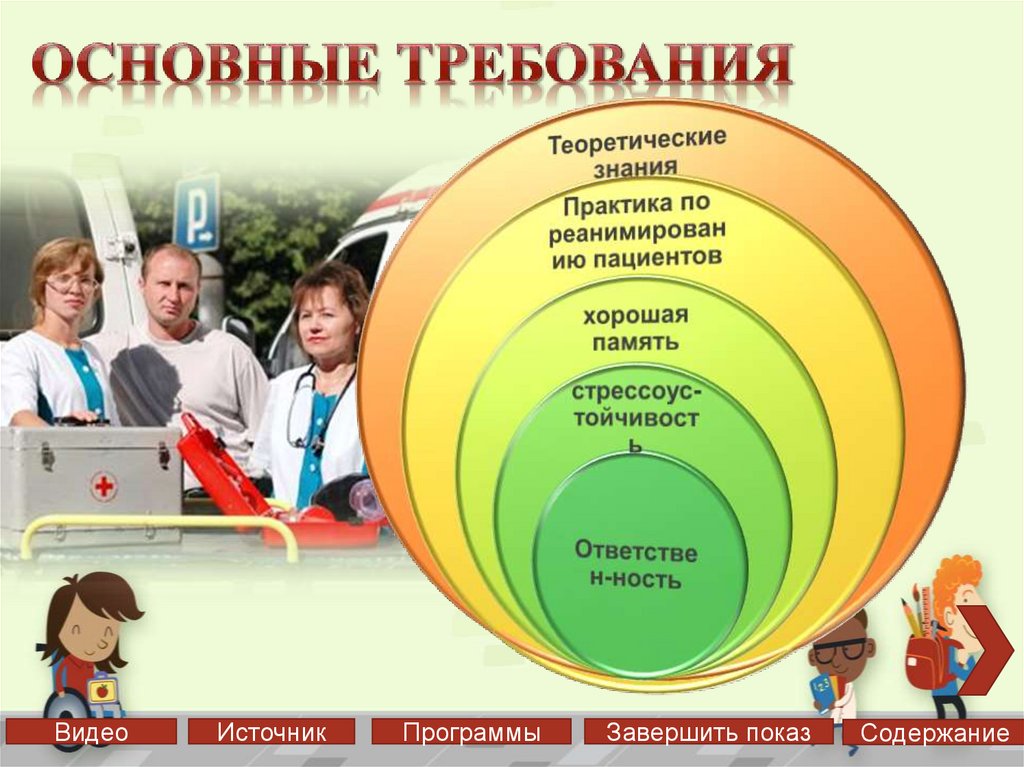 Основные требования