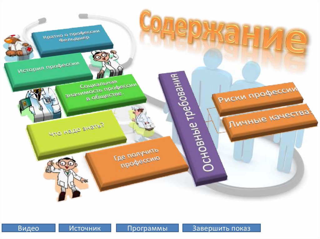 Содержание