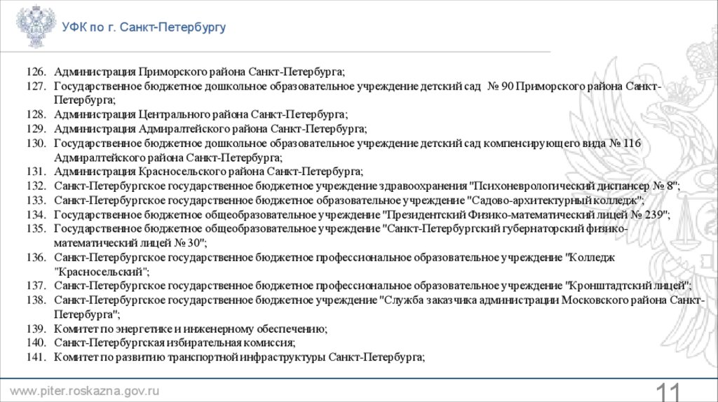 Управление федерального казначейства по санкт петербургу телефон