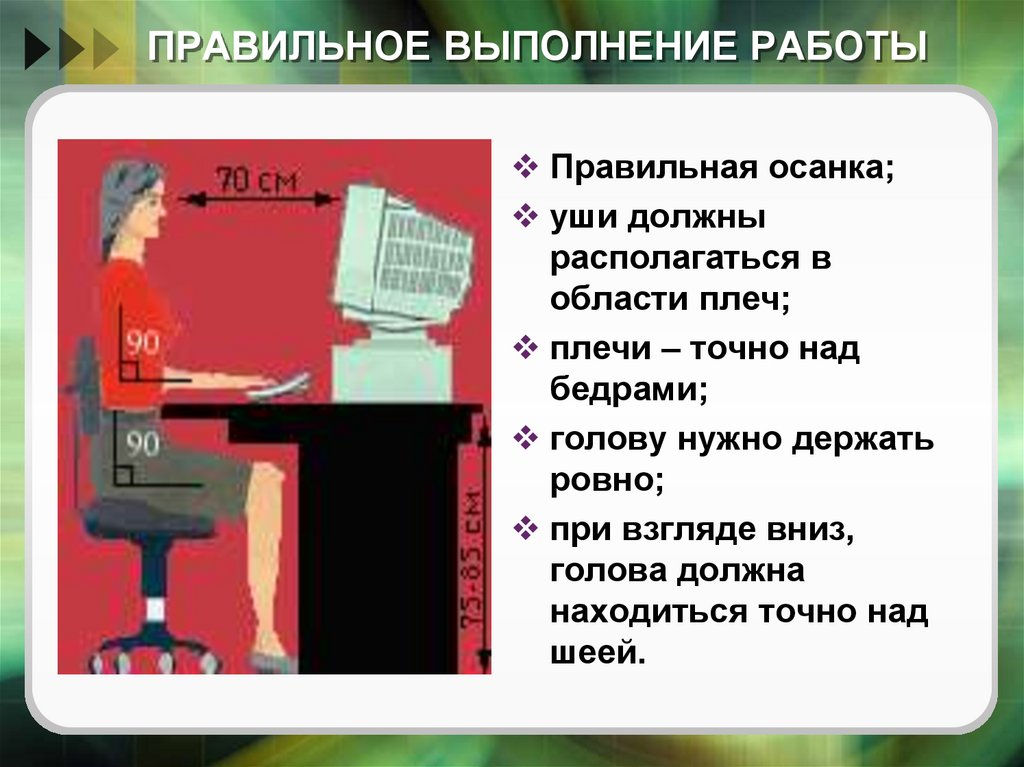 Площадь одного рабочего места пользователя персонального компьютера