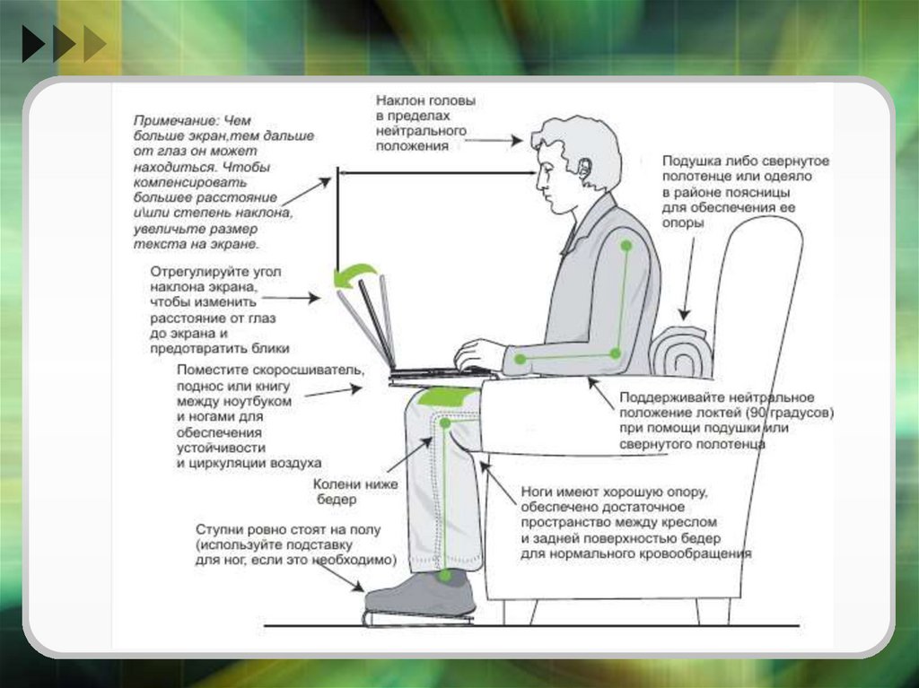 Правила компьютерной эргономики презентация