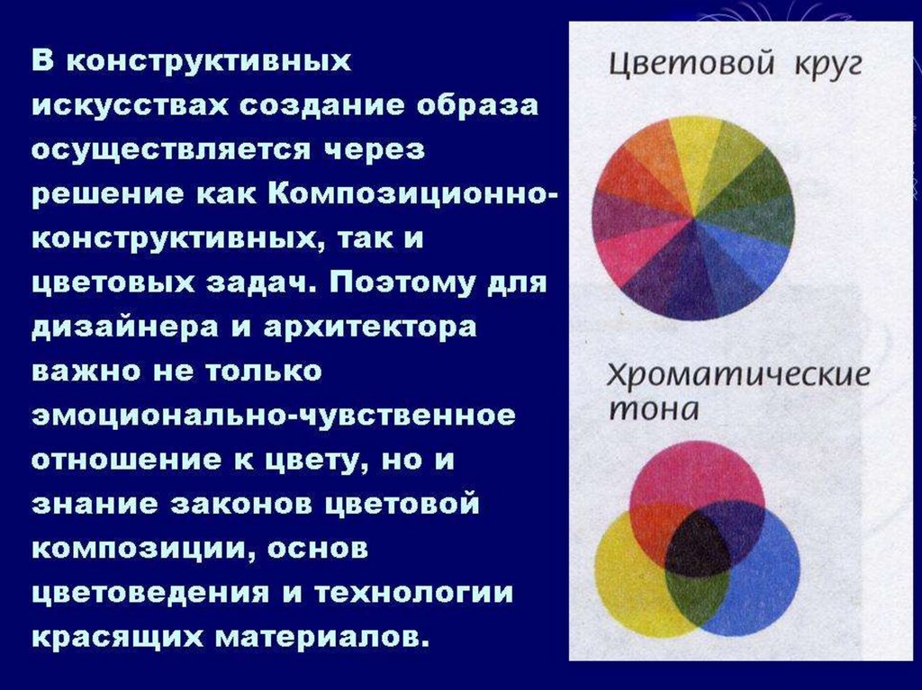 Символика цвета презентация изо