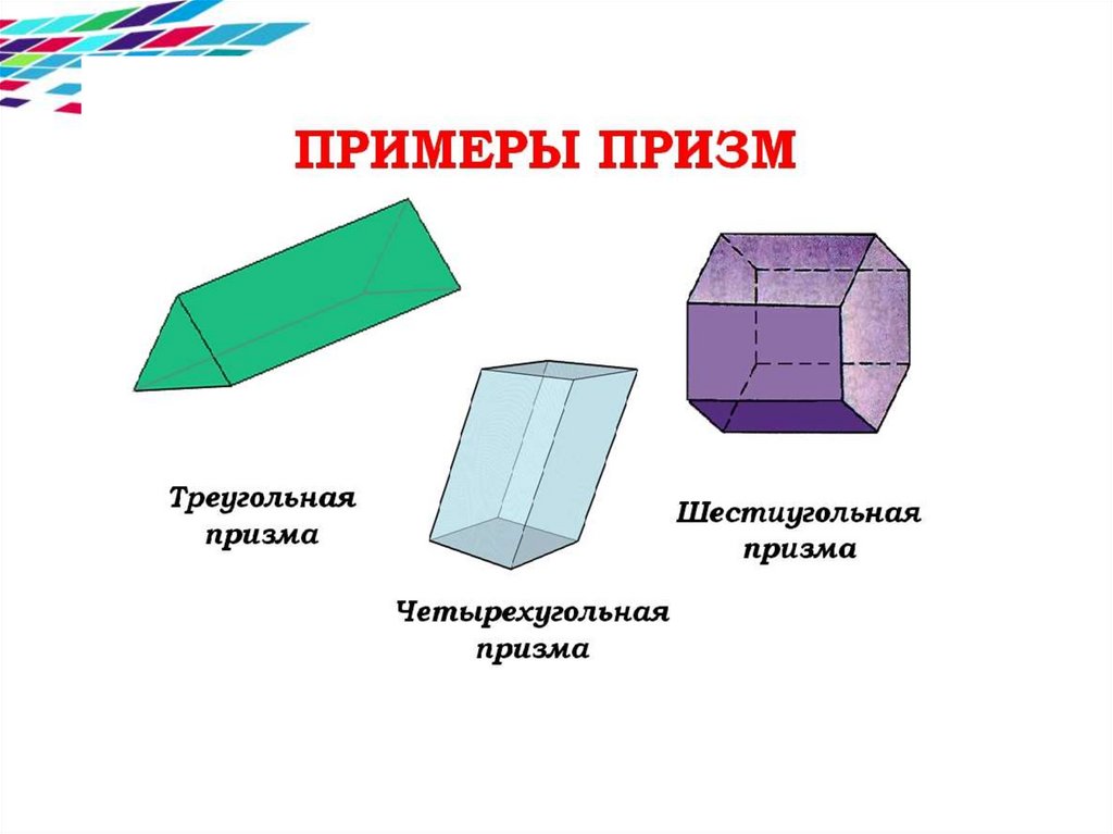 Презентации про призму